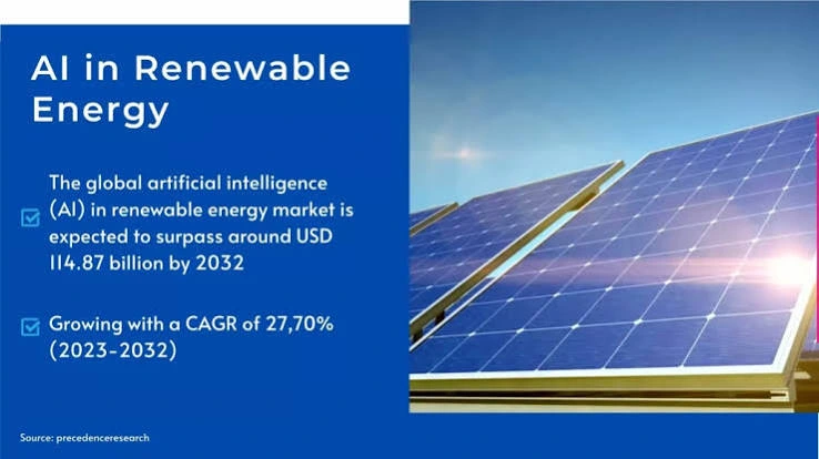 Renewable Energy Technology for Modern Homes and Businesses